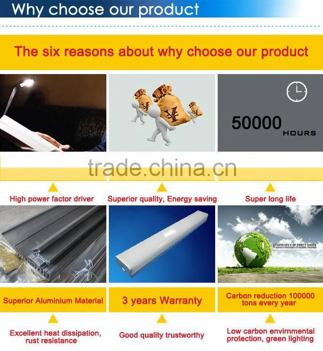 DLC Easy Install LED Linear Ceiling Fixture, Linear Light, LED Batten Lights