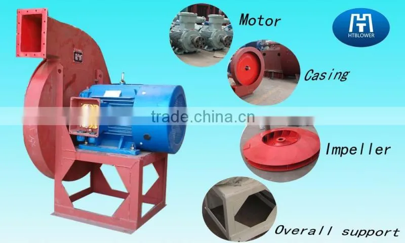 high pressure confined space universal air blowers