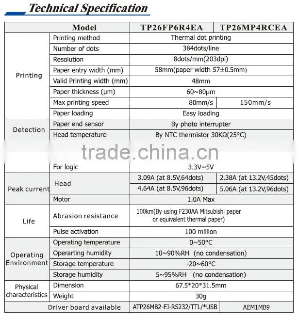 TP26X mini thermal printer mechanism for taximeter printer