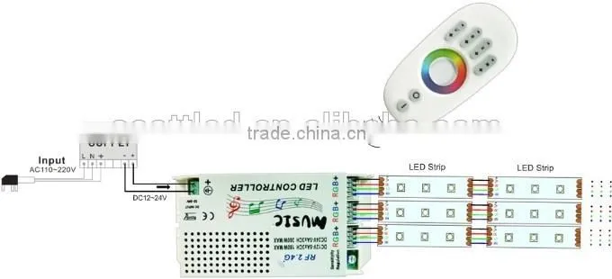 high quality 2.4g rf rgb led controller led music controller, led controller