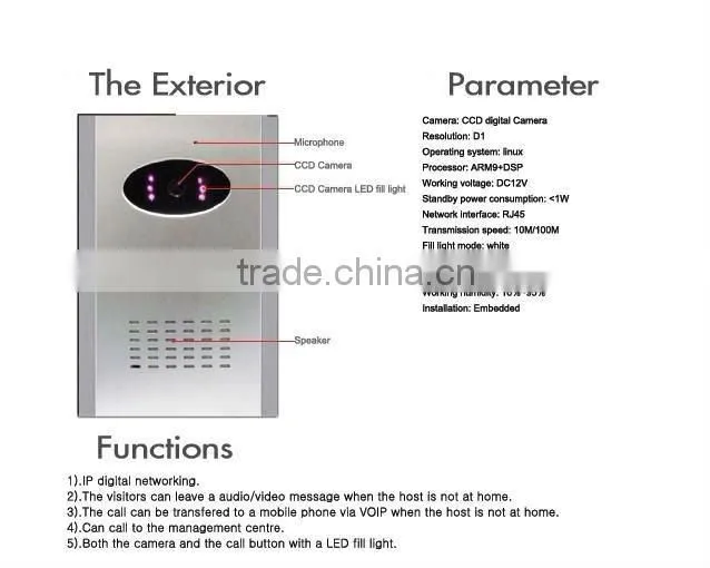 IP intercom video door phone system for villa/house