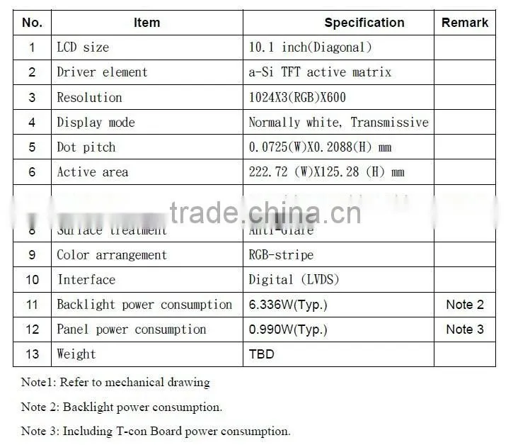 10.1 -inch TFT LCD liquid crystal display module