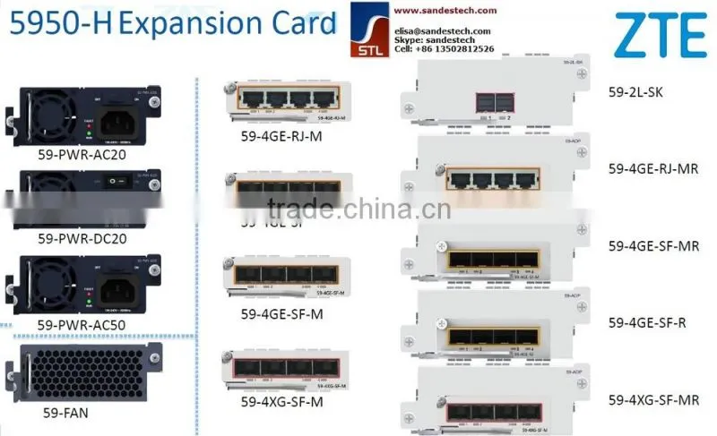 ZTE 5950-56PM-H, RS-5950-56PM-H, 48 GE RJ45+2 expansion ZTE ZXR10 5950-H 5950-36TM-H 5950-36PM-H 5950-56TM-H 5950-56PM-H