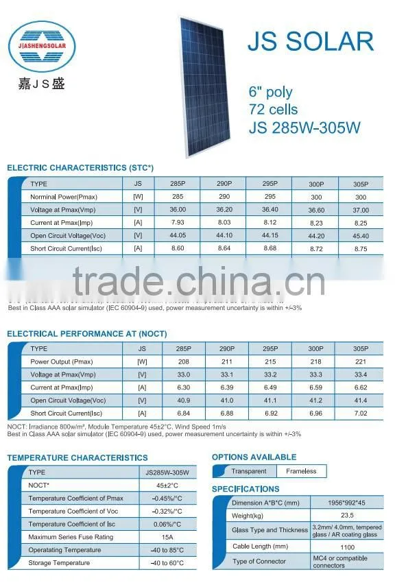 285w poly Solar modules with 72pcs 156*156 poly cells with CE, TUV, UL, CSA, MCS PV CYCLE