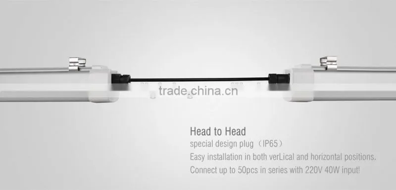 High quality Explosion waterproof and dust resistant 40w square led tri-proof light