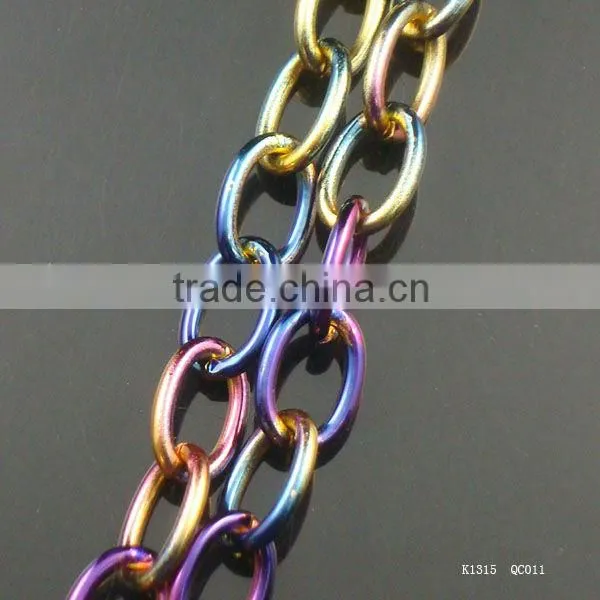 blue to green color o shape necklace chain 20.3*15.1mm