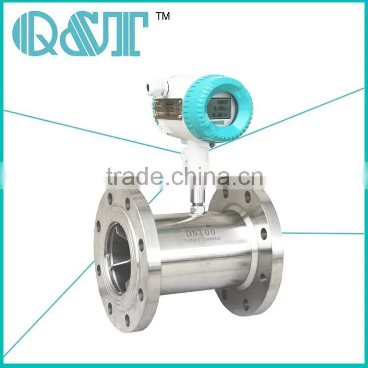 Turbine duplex impeller flowmeters