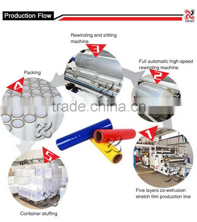 11 Years Factory Transparent Vci stretch film