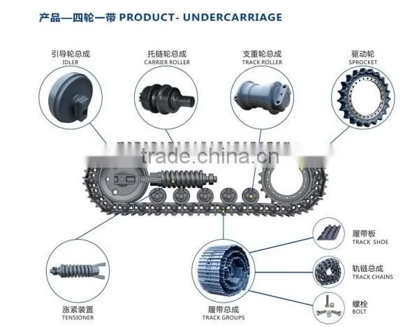 PC200 PC210 PC228UU Excavator Bucket Pins