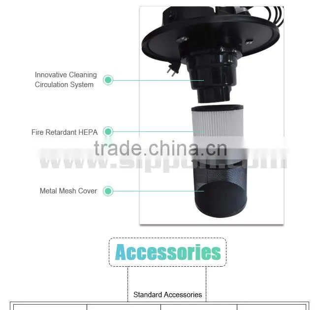 New GS Vacuum cleaner for warm and cold ash removal