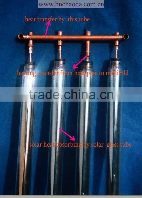 solar module for solar energy