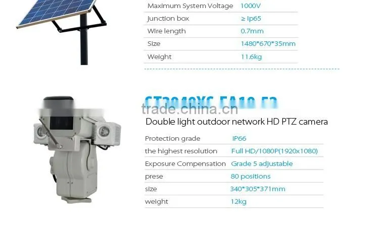 IEEE 802.11n 300 Mbps Wireless PTP PTMP long range wireless bridge backhaul kits