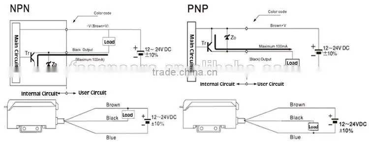 F&C most competitive price digital display fiber optic sensor amplifier