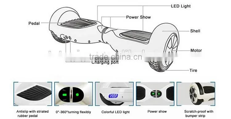 USA warehouse stocks wholesale hoverboard with Samsung battery