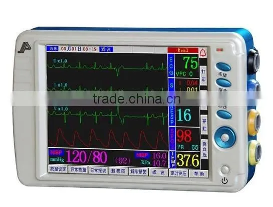 Patient Monitor Handheld