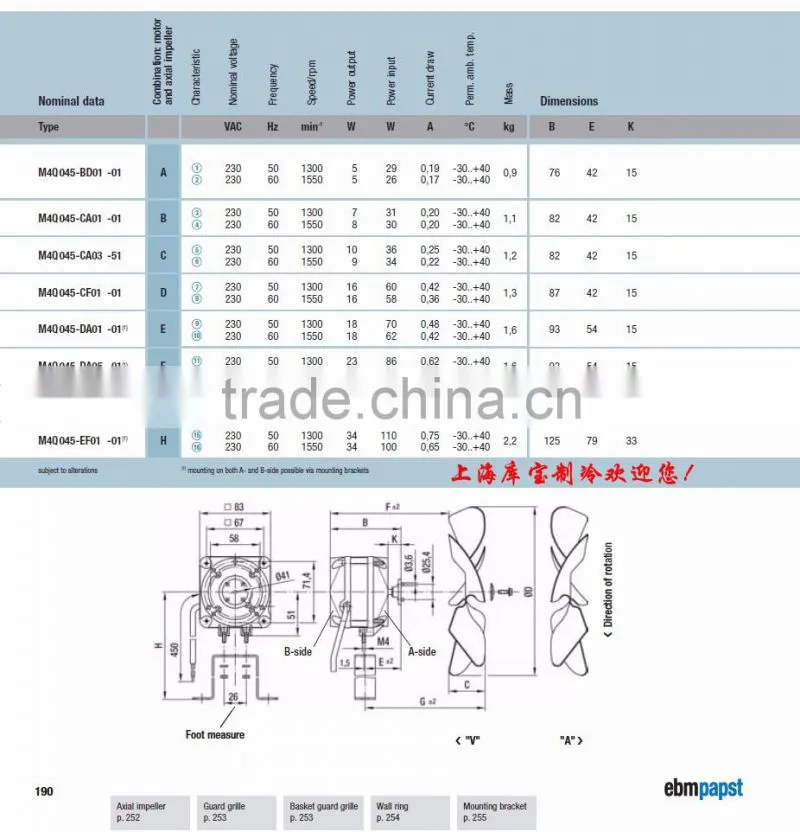M4Q045-EF01-01 34W/110W fan motor