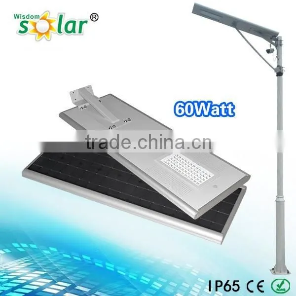 60W led street light for the road, solar road light, led road light solar system (JR-250)