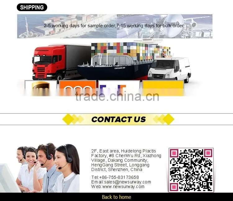 360 Degree Panoramic CCTV 3D VR Fisheye IP Camera