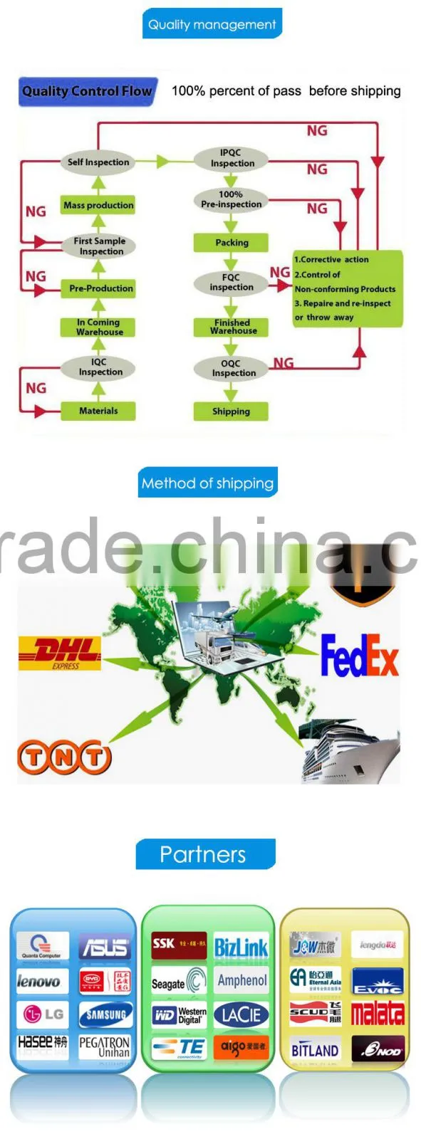USB External LAN Card