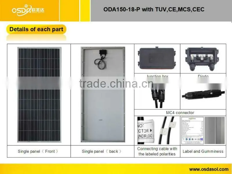150W 18V Solar panels for US market with UL TUV CE