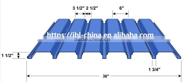 Floor deck making machine new design Easy-operated metal floor deck galvanized structural decking roll forming machinery