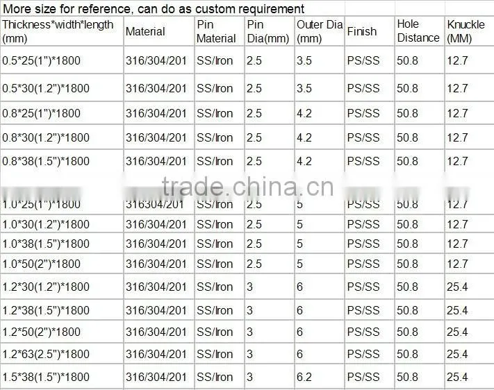 304 stainless steel continuous piano hinge