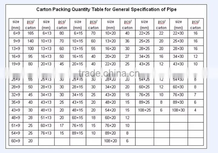 foam concrete machine foam plate machine polyurethane foam machine