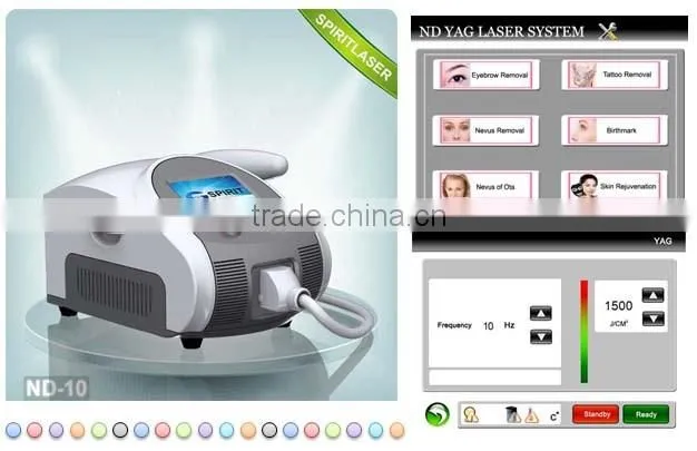 Lowest price ND YAG laser machine for tattoo removal