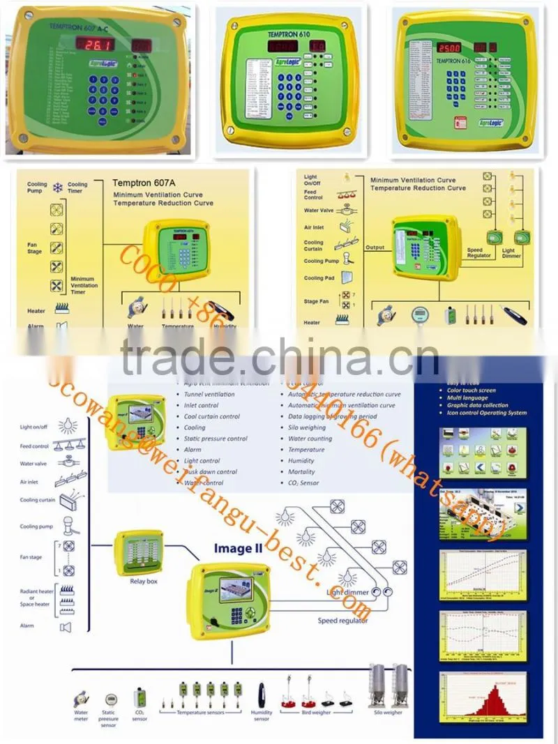 2017 Hot Sale Low Price Broiler Farm Equipment Automatic Poultry Feeding And Nipple Drinking System for Breeding Chickens