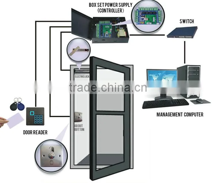 metal password keypad stand alone access controller with keypad