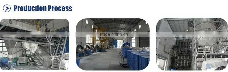 Molecular Sieve 13X for general gas deep drying /removal water and CO2 / desulfurization
