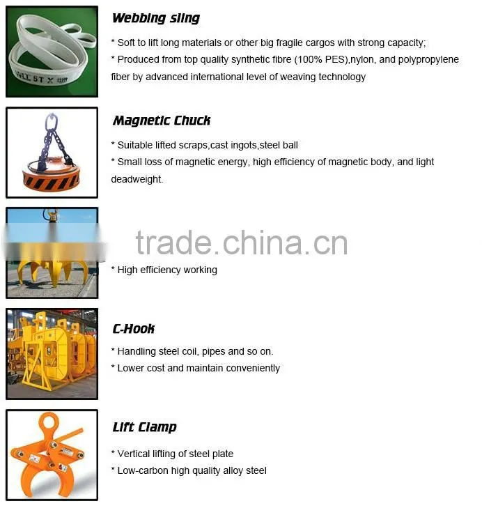 Workshop Mobile Gantry crane