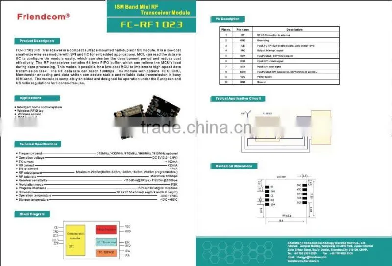 ISM RF Module Transceiver Module 20dBm(max) with SPI