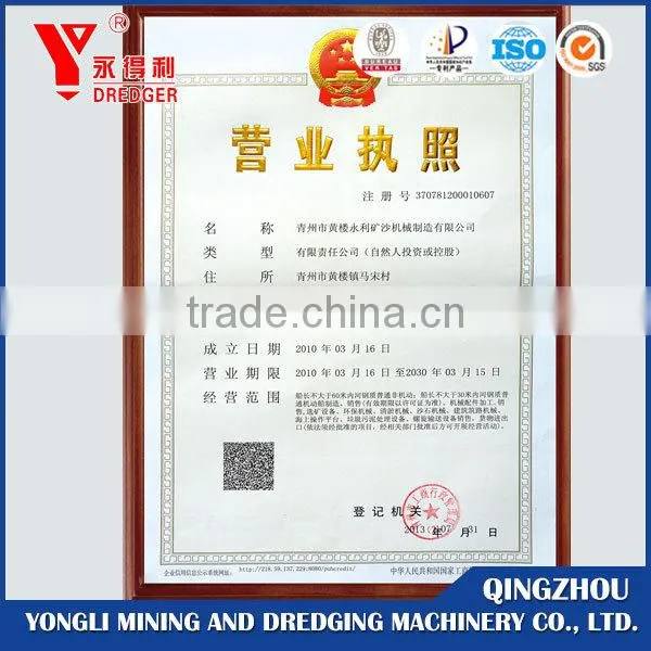 Gold Panning Equipment