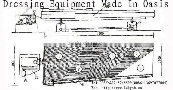Shaking Concentrator table(--china famous brand)