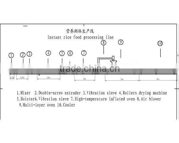 automatic inflated rice production line/machine 86-15550025206