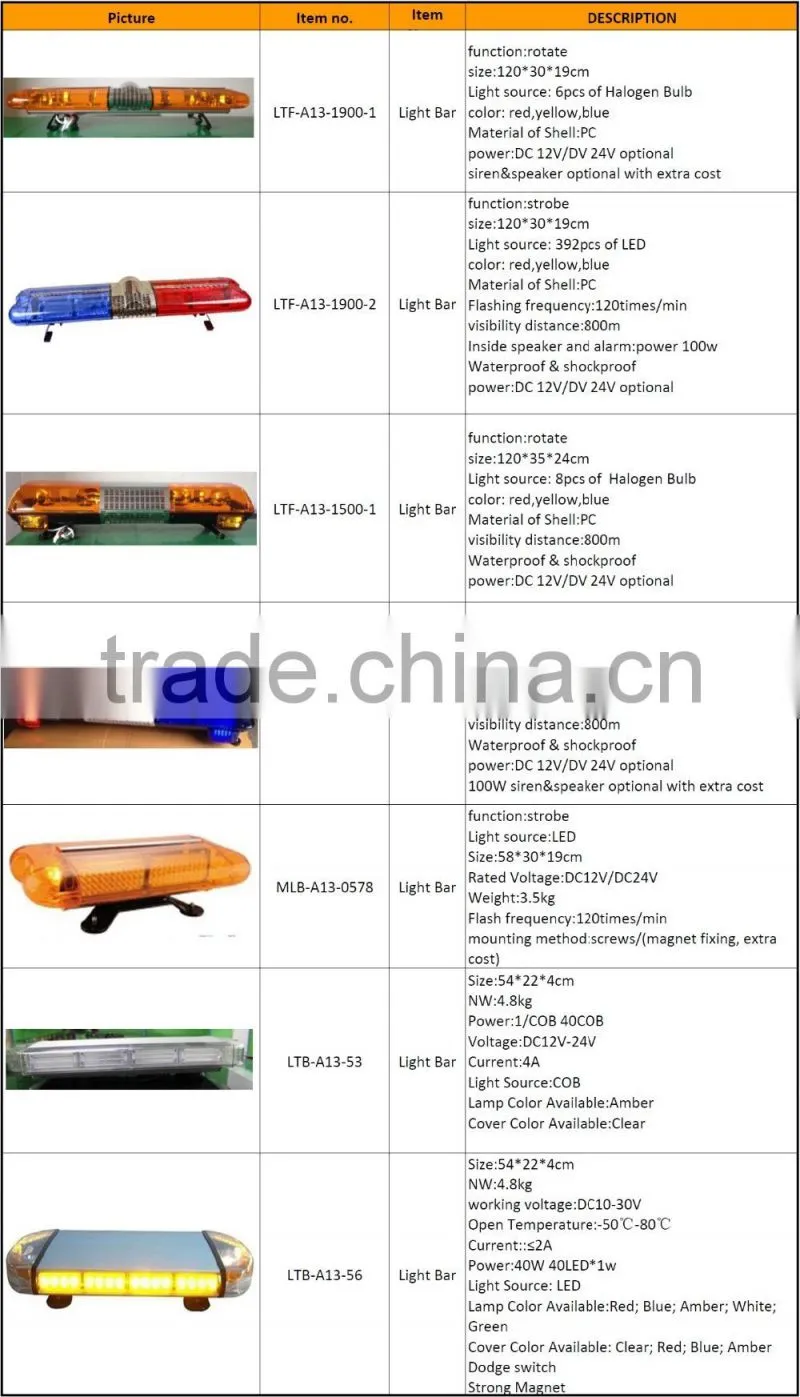 Super Thin Wholesale Led Lightbar Amber Warning Light Bar