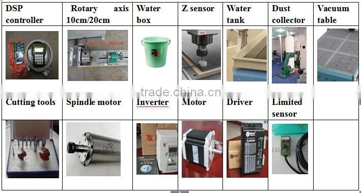 3d hot-sale mini advertising cnc wood engraving machine