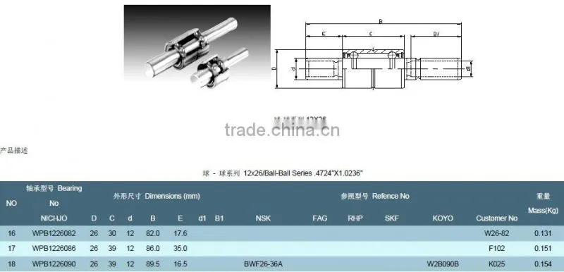 WPB Auto Water Pump Bearings WPB1226106