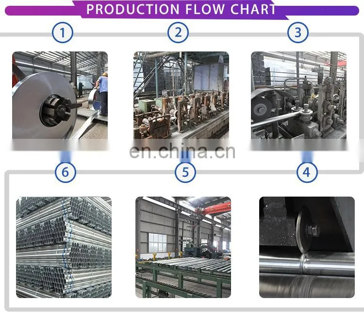 Mild carbon steel pipe diameter 250mm hollow section
