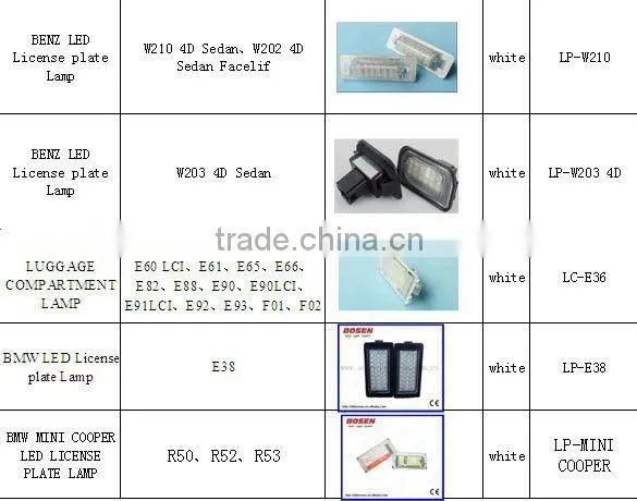 2013 new model auto led interior roof light for LED Roof lamp E70
