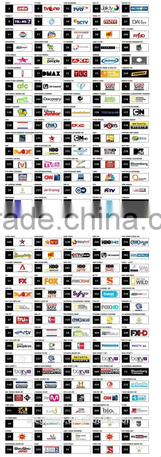 Good price Ali M3606 DVB-C hd cable set-top box GBOX 1001 for Indonesia Looking for business partner in indonesia