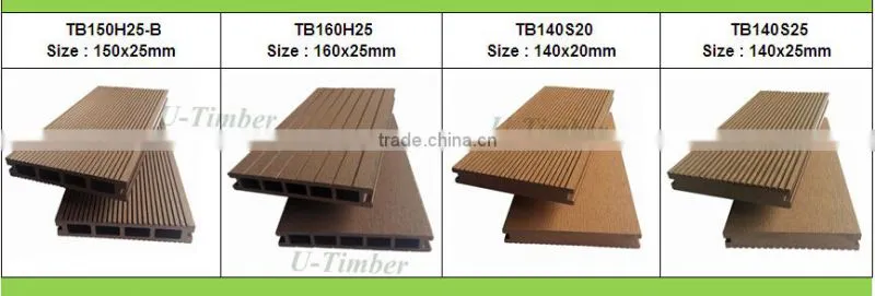 WPC decking floor from U-timber composite board swimming pool