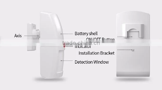 Smart Wireless PIR Detectors Alarm for home alarm system