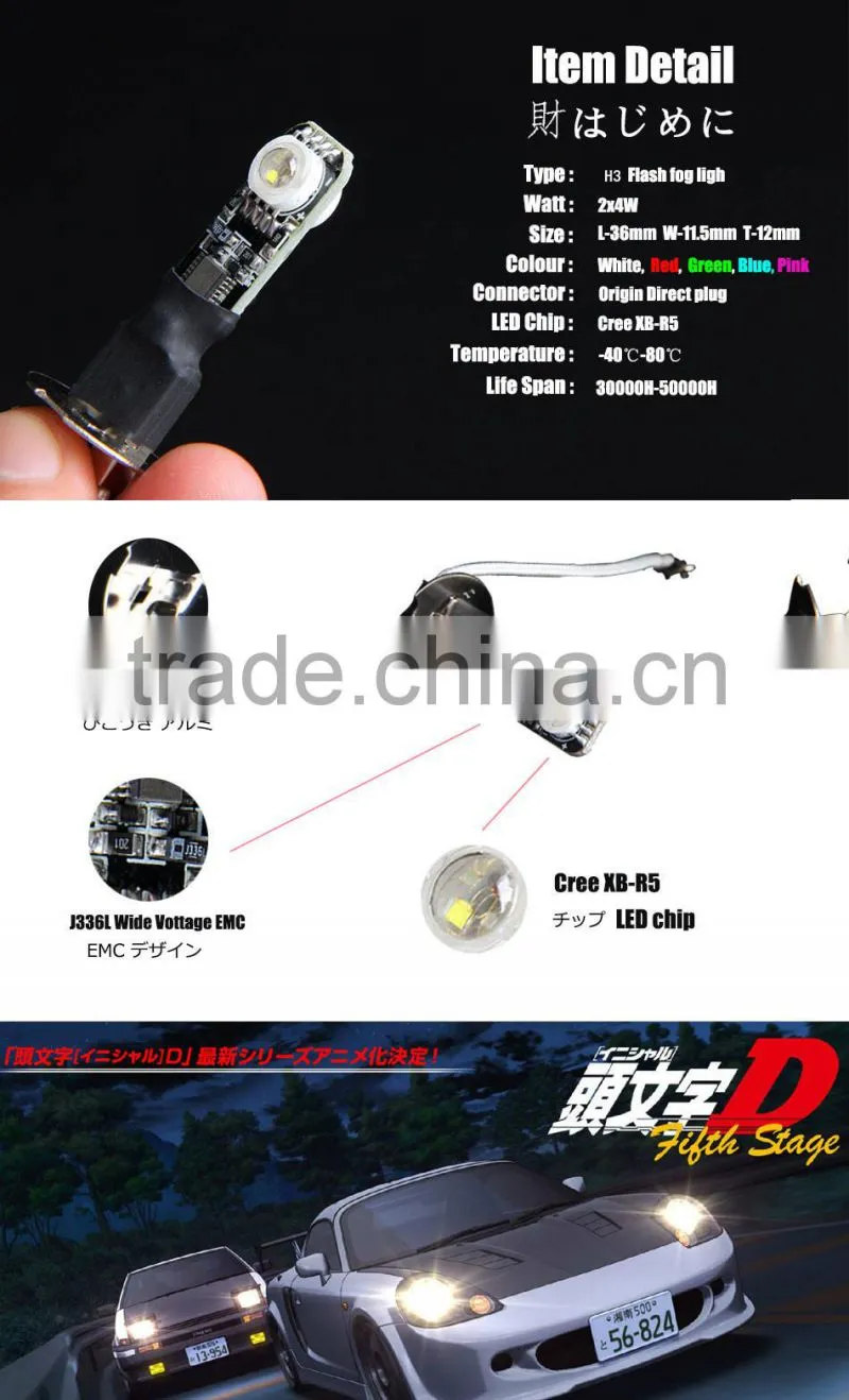 2016 LED Lamp Type 12v fog light 9005 9006 h8 h11 for headlight,LED Auto Fog Light