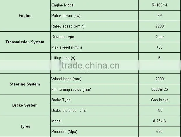 5ZC-900A hay tedder machine/grass grasping machine