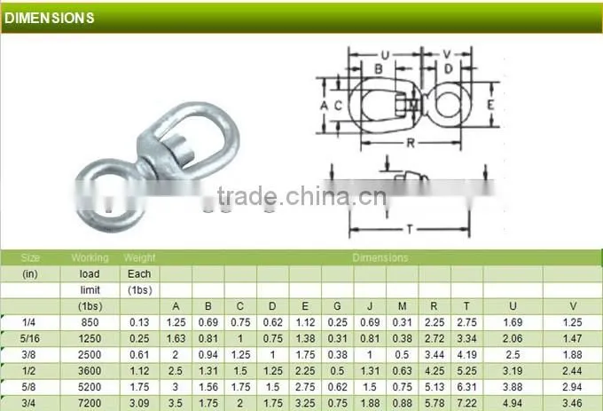 hot dip galbanized forged us type g401 galvanized carbon steel chain swivel
