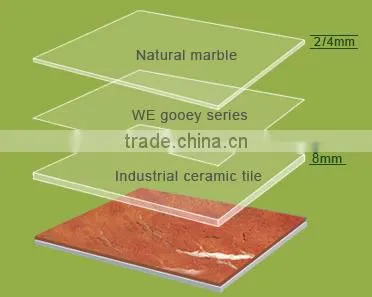 Crema Marfil ceramic composite tiles for wall cladding and roof