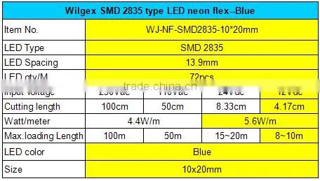 12V mini outdoor flexible LED neon flex rope lights