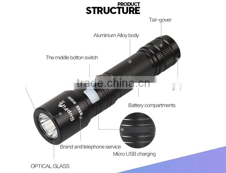 USB flashlight torch light A5